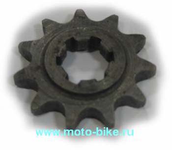   (428)  11 , () (MT C-996 (
